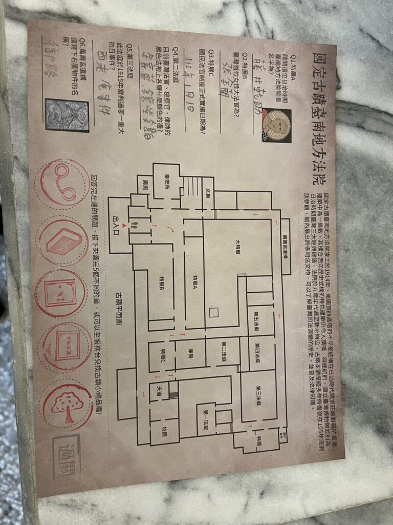 國定古蹟台南地方法院(司法博物館):新舊衝擊的博物館