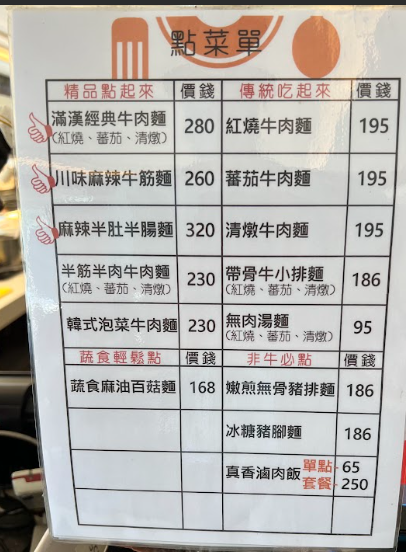 台灣牛牛肉麵-台東太麻里總店